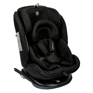 INDIGO Автокресло Fuller ISOFIX, группа 0 + 1 + 2 + 3 (0-36 кг), серия JOVOLA, (упак.1 шт.) (черный) INDIGO Автокресло Fuller ISOFIX, группа 0 + 1 + 2 + 3 (0-36 кг), серия JOVOLA, (упак.1 шт.) (черный)