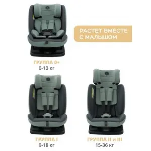 Автокресло INDIGO BEST BABY REFLEX S растущее 0-36 кг, группа 0,1,2,3, зеленый, серый Автокресло INDIGO BEST BABY REFLEX S растущее 0-36 кг, группа 0,1,2,3, зеленый, серый