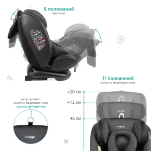 INDIGO Автокресло AERO ISOFIX, ST-3, группа 0 + 1 + 2 + 3 (0-36 кг), (упак.1 шт.) (черный) INDIGO Автокресло AERO ISOFIX, ST-3, группа 0 + 1 + 2 + 3 (0-36 кг), (упак.1 шт.) (черный)