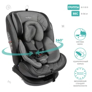 INDIGO Автокресло AERO ISOFIX, ST-3, группа 0 + 1 + 2 + 3 (0-36 кг), (упак.1 шт.) (серый) INDIGO Автокресло AERO ISOFIX, ST-3, группа 0 + 1 + 2 + 3 (0-36 кг), (упак.1 шт.) (серый)
