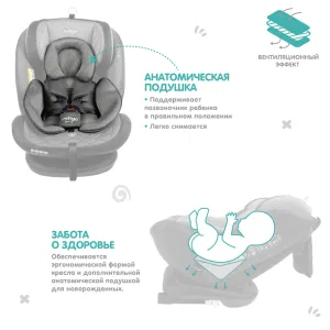 INDIGO Автокресло AERO ISOFIX, ST-3, группа 0 + 1 + 2 + 3 (0-36 кг), (упак.1 шт.) (серый) INDIGO Автокресло AERO ISOFIX, ST-3, группа 0 + 1 + 2 + 3 (0-36 кг), (упак.1 шт.) (серый)