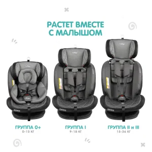 INDIGO Автокресло AERO ISOFIX, ST-3, группа 0 + 1 + 2 + 3 (0-36 кг), (упак.1 шт.) (серый) INDIGO Автокресло AERO ISOFIX, ST-3, группа 0 + 1 + 2 + 3 (0-36 кг), (упак.1 шт.) (серый)