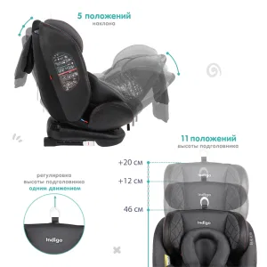 INDIGO Автокресло AERO ISOFIX, ST-3, группа 0 + 1 + 2 + 3 (0-36 кг), (упак.1 шт.) (черный-красный) INDIGO Автокресло AERO ISOFIX, ST-3, группа 0 + 1 + 2 + 3 (0-36 кг), (упак.1 шт.) (черный-красный)