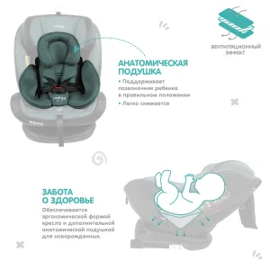 INDIGO Автокресло AERO ISOFIX, ST-3, группа 0 + 1 + 2 + 3 (0-36 кг), (упак.1 шт.) (зеленый) INDIGO Автокресло AERO ISOFIX, ST-3, группа 0 + 1 + 2 + 3 (0-36 кг), (упак.1 шт.) (зеленый)