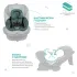 INDIGO Автокресло AERO ISOFIX, ST-3, группа 0 + 1 + 2 + 3 (0-36 кг), (упак.1 шт.) (зеленый) INDIGO Автокресло AERO ISOFIX, ST-3, группа 0 + 1 + 2 + 3 (0-36 кг), (упак.1 шт.) (зеленый)