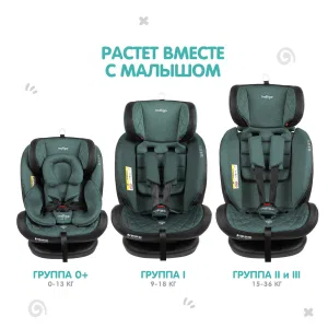 INDIGO Автокресло AERO ISOFIX, ST-3, группа 0 + 1 + 2 + 3 (0-36 кг), (упак.1 шт.) (зеленый) INDIGO Автокресло AERO ISOFIX, ST-3, группа 0 + 1 + 2 + 3 (0-36 кг), (упак.1 шт.) (зеленый)
