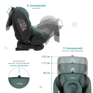 INDIGO Автокресло AERO ISOFIX, ST-3, группа 0 + 1 + 2 + 3 (0-36 кг), (упак.1 шт.) (зеленый) INDIGO Автокресло AERO ISOFIX, ST-3, группа 0 + 1 + 2 + 3 (0-36 кг), (упак.1 шт.) (зеленый)
