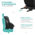 INDIGO Автокресло AERO ISOFIX, ST-3, группа 0 + 1 + 2 + 3 (0-36 кг), (упак.1 шт.) (зеленый) INDIGO Автокресло AERO ISOFIX, ST-3, группа 0 + 1 + 2 + 3 (0-36 кг), (упак.1 шт.) (зеленый)