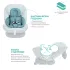 INDIGO Автокресло AERO ISOFIX, ST-3, группа 0 + 1 + 2 + 3 (0-36 кг), (упак.1 шт.) (шалфей) INDIGO Автокресло AERO ISOFIX, ST-3, группа 0 + 1 + 2 + 3 (0-36 кг), (упак.1 шт.) (шалфей)