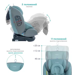 INDIGO Автокресло AERO ISOFIX, ST-3, группа 0 + 1 + 2 + 3 (0-36 кг), (упак.1 шт.) (шалфей) INDIGO Автокресло AERO ISOFIX, ST-3, группа 0 + 1 + 2 + 3 (0-36 кг), (упак.1 шт.) (шалфей)