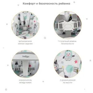Стул для кормления HAPPY, ACE1015-A, от 5 мес до 3 лет. (Indigo) (совы) Стул для кормления HAPPY, ACE1015-A, от 5 мес до 3 лет. (Indigo) (совы)