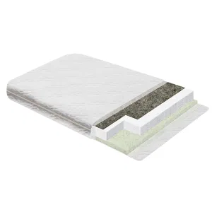 Матрас ECO LIFE, стеганный трикотаж ALOE (60*120*12) INDIGO Матрас ECO LIFE, стеганный трикотаж ALOE (60*120*12) INDIGO